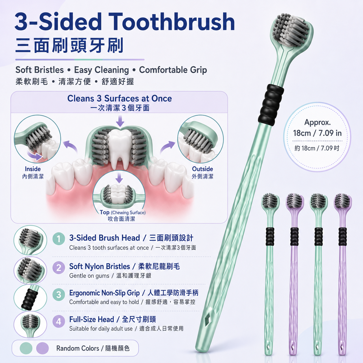 3-Head Manual Toothbrush Multi-Pack, 3-Sided Brush Head Ergonomic Toothbrush Set for Home, Travel & Couples 三頭三面刷手動牙刷多支裝｜人體工學手柄｜家用旅行情侶適用